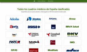 Cuadromedicopdf.com thumbnail