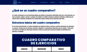 Cuadroscomparativos.info thumbnail