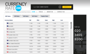 Currencyrate.com thumbnail
