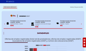 Dataempleo.serviciodeempleo.gov.co thumbnail