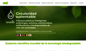 Degradable.com.pe thumbnail