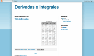 Derivadas0integrales.blogspot.com thumbnail