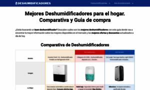 Deshumidificadoresweb.com thumbnail