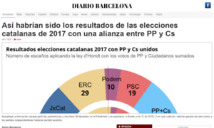 Diariobarcelona.com thumbnail