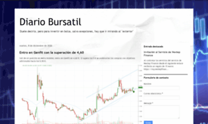 Diariobursatil.blogspot.com thumbnail