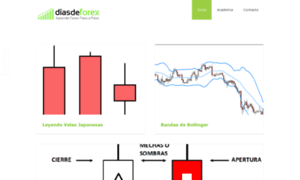 Diasdeforex.com thumbnail