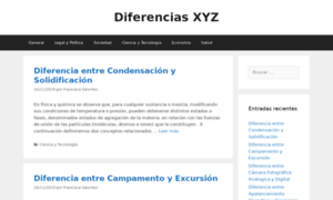 Diferencias.xyz thumbnail