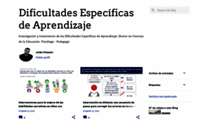 Dificultadesespecificasdelaprendizaje.blogspot.com thumbnail