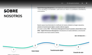 Digitalpm.es thumbnail