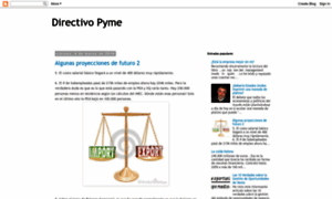 Directivopyme.blogspot.com thumbnail