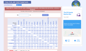 Distancia.co thumbnail