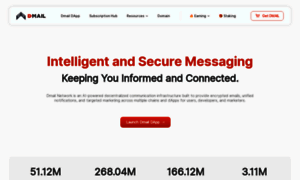 Dmail.ai thumbnail