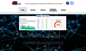Dmi.com.mx thumbnail