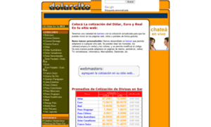 Dolarcito.com.ar thumbnail