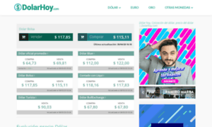 Dolarhoy.com.ar thumbnail