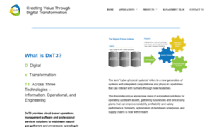 Dxt3.com thumbnail