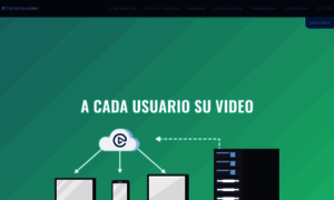 Dynamo.video thumbnail