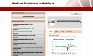 Economiaandaluza.es thumbnail