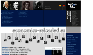 Economics-reloaded.es thumbnail