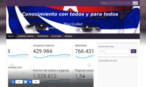 Ecured.cubava.cu thumbnail
