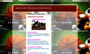 Educacionfisicamontufar.blogspot.com thumbnail