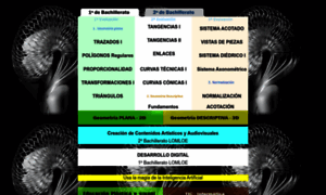 Educale.com thumbnail