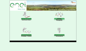 Egp.sgs-gestiona.es thumbnail