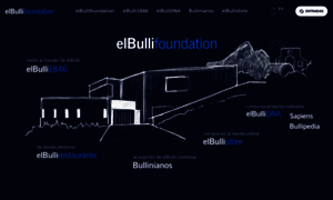 Elbullifoundation.com thumbnail