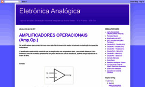 Eletronica-analogica2015.blogspot.com thumbnail