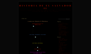 Elsalvadorhistoria2.wordpress.com thumbnail