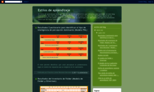 Emprendedores-estilosap.blogspot.com thumbnail