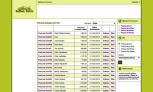 Es.bullion-rates.com thumbnail