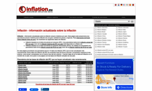 Es.inflation.eu thumbnail