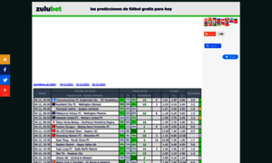 Es.zulubet.com thumbnail