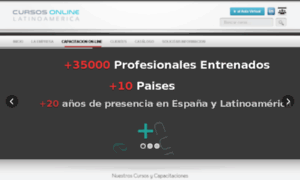 Esalesforce.com.ar thumbnail