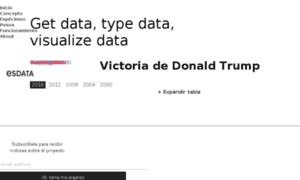 Esdata.org thumbnail