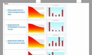 Espana.compass-om.com thumbnail