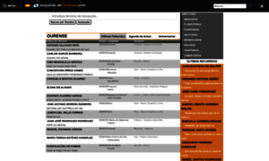 Esquelas.deourense.com thumbnail