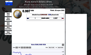 Euro-dolar.kurz-euro.cz thumbnail