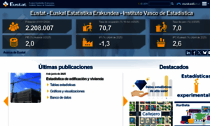 Eustat.es thumbnail