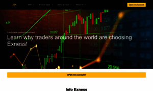 Ex-exness.com thumbnail