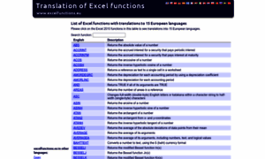 Excelfunctions.eu thumbnail