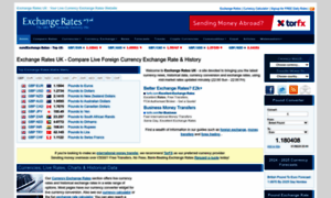 Exchangerates.org.uk thumbnail