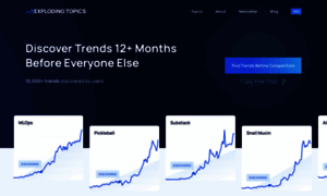 Explodingtopics.com thumbnail