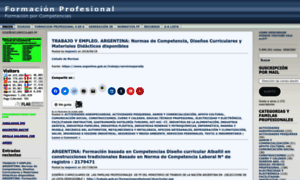 Facilitadorfp.wordpress.com thumbnail