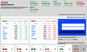 Financiero.edimex.com.mx thumbnail