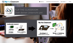 Fliptheclassroom.de thumbnail
