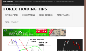 Forex-trading101.info thumbnail