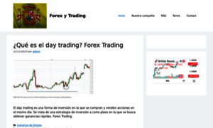 Forexytrading.es thumbnail