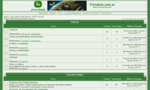 Foroams.com.ar thumbnail